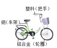 《燃烧原理与实践应用解析》